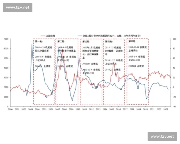 格拉斯纳复盘失利：表现可圈可点，机会把握成硬伤
